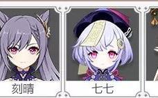 原神 2.2版本角色天赋培养素材需求对应表 ！