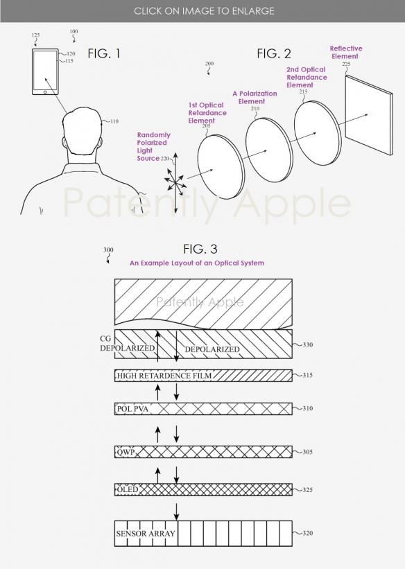 苹果新专利公布:戴墨镜也能看清iPhone屏幕显示内容