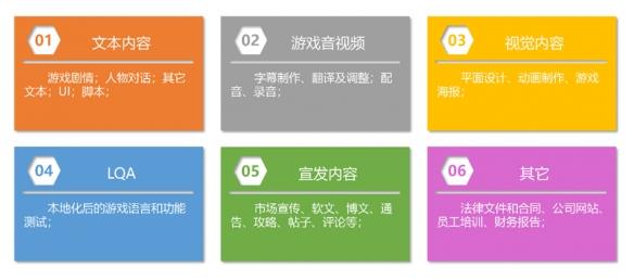 SuccessGlo·赛思公司确认参展2023 ChinaJoy BTOB