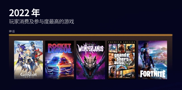 《原神》Epic榜单登顶！日本玩家困惑：日厂怎么做不出？