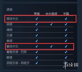 女鬼桥续作《女鬼桥二：释魂路》上架Steam 即将发售