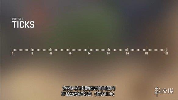 《反恐精英2》正式发布！从CSGO免费升级 夏季上线
