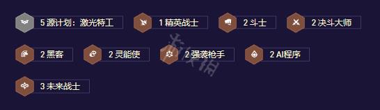 《云顶之弈》s8.5拼多多阵容推荐 拼多多狼人阵容攻略