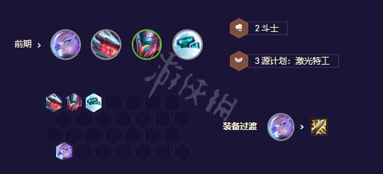 《云顶之弈》s8.5拼多多阵容推荐 拼多多狼人阵容攻略