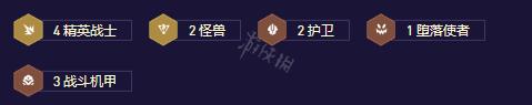 《云顶之弈》s8.5强力阵容推荐 机甲精英盖伦阵容攻略