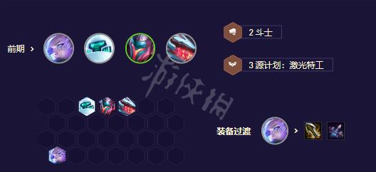 《云顶之弈》s8.5强力阵容推荐 机甲精英盖伦阵容攻略