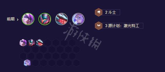 《云顶之弈》s8.5有哪些强势阵容？八斗电子狼阵容攻略