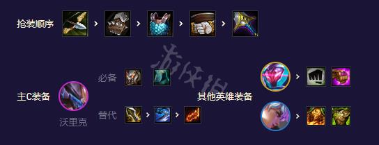 《云顶之弈》s8.5有哪些强势阵容？八斗电子狼阵容攻略