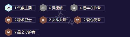 《云顶之弈》s8.5强势阵容有哪些？442福牛卡牌阵容攻略