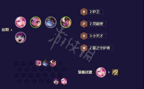 《云顶之弈》s8.5强势阵容有哪些？442福牛卡牌阵容攻略