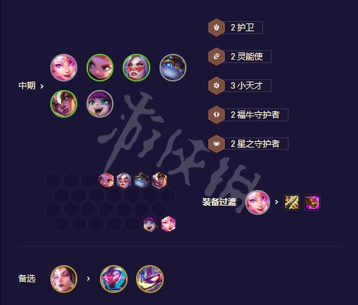 《云顶之弈》s8.5强势阵容有哪些？442福牛卡牌阵容攻略