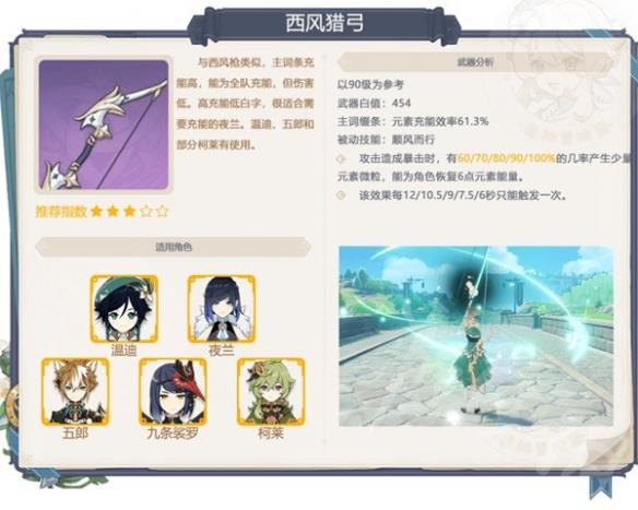 《原神》武器卡池推荐  武器卡池值得抽吗？