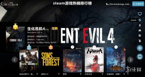 3.13-3.19全球游戏销量榜:《生化危机4RE》火爆热卖