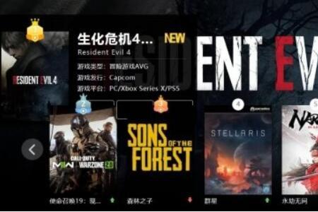 3.13-3.19全球游戏销量榜：《生化危机4RE》火爆热卖