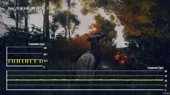 PS5《老头环》新补丁帧率测试 光追模式仅30帧左右