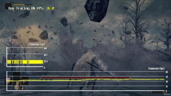 PS5《老头环》新补丁帧率测试 光追模式仅30帧左右