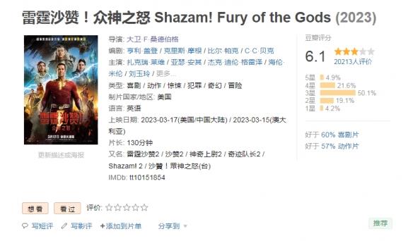 《雷霆沙赞2》导演辟谣片中加朵是替身换脸:绝对本人
