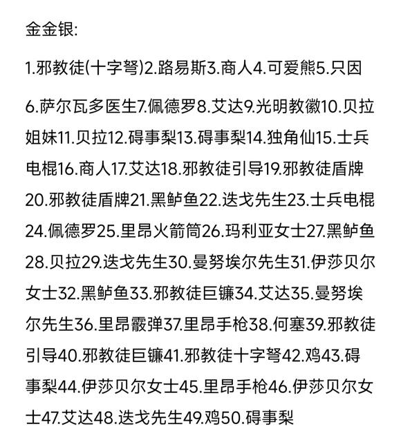 《生化危机4重制版》扭蛋机怎么获得指定挂件？扭蛋机玩法技巧一览