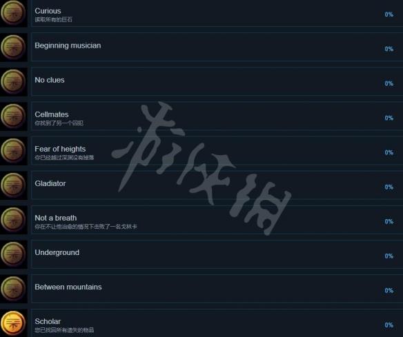 《悟之冠》游戏成就有哪些？游戏成就列表分享