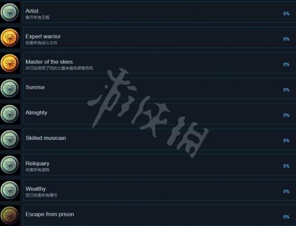 《悟之冠》游戏成就有哪些？游戏成就列表分享