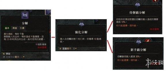 《暗黑破坏神4》死灵法师召唤流怎么玩？死灵法师尸爆召唤流技能搭配