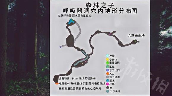 《森林之子》地图更新一览  地图有什么样更新？