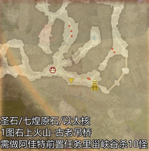 《莱莎的炼金工房3》常用素材位置说明  素材怎么收集？