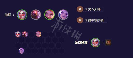 《云顶之弈》s8.5低费赌狗阵容推荐 决斗剑姬阵容攻略