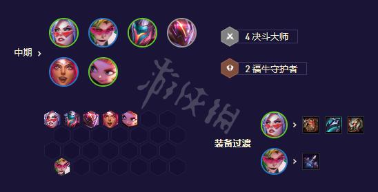 《云顶之弈》s8.5低费赌狗阵容推荐 决斗剑姬阵容攻略