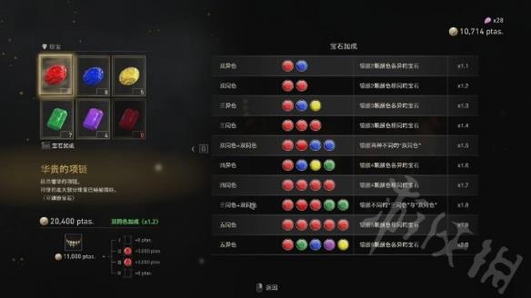 《生化危机4重制版》合成道具心得  有哪些心得分享？