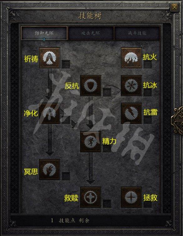《暗黑破坏神2重制版》圣骑士怎么玩？圣骑士职业介绍