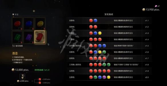 《生化危机4重制版》珍宝怎么获得？珍宝镶嵌规则及获取机制