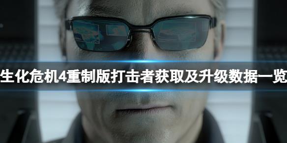 《生化危机4重制版》打击者好用吗？打击者获取及升级数据分享