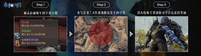 《永恒之塔》“圣殿之战”新赛季开启 全新主神登场！