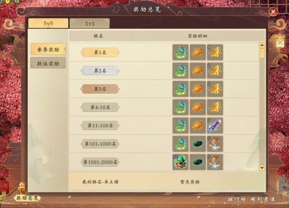 【新大话西游3】大更新！境装备点化，宗师阁新赛季、全新守护宝箱…