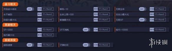 《莱莎的炼金工房3：终结之炼金术士与秘密钥匙》v1.0十五项修改器[一修大师]