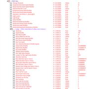 《渔帆暗涌》v1.0.3多功能修改器CT表