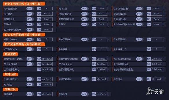 《莱莎的炼金工房3：终结之炼金术士与秘密钥匙》v1.02三十四项修改器[一修大师]