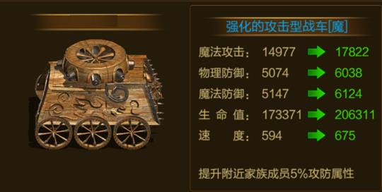 进可攻，退可守，《原始征途》家族战车这些妙用千万别错过！