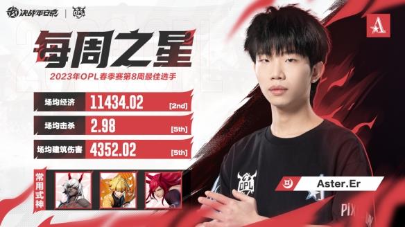让二追三！OMG大战LNG.M复仇成功 Aster打破心魔战胜LF