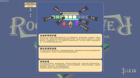 《Rogue巨塔》游侠LMAO汉化组汉化补丁V1.0