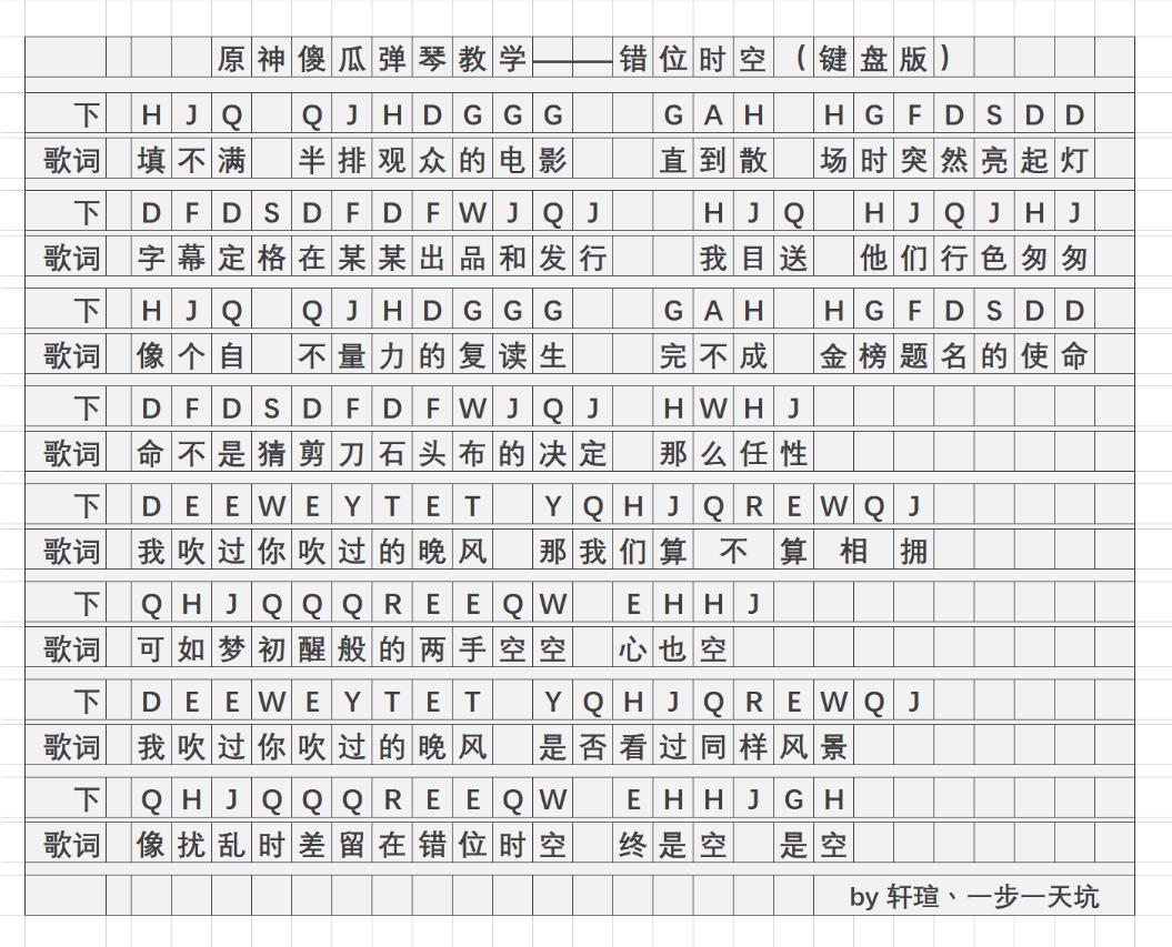 原神错位时空琴谱一览