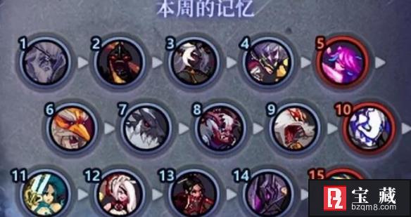 《dnf》噩梦回廊次数详解