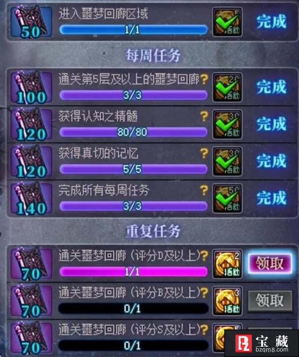 《dnf》噩梦回廊次数详解