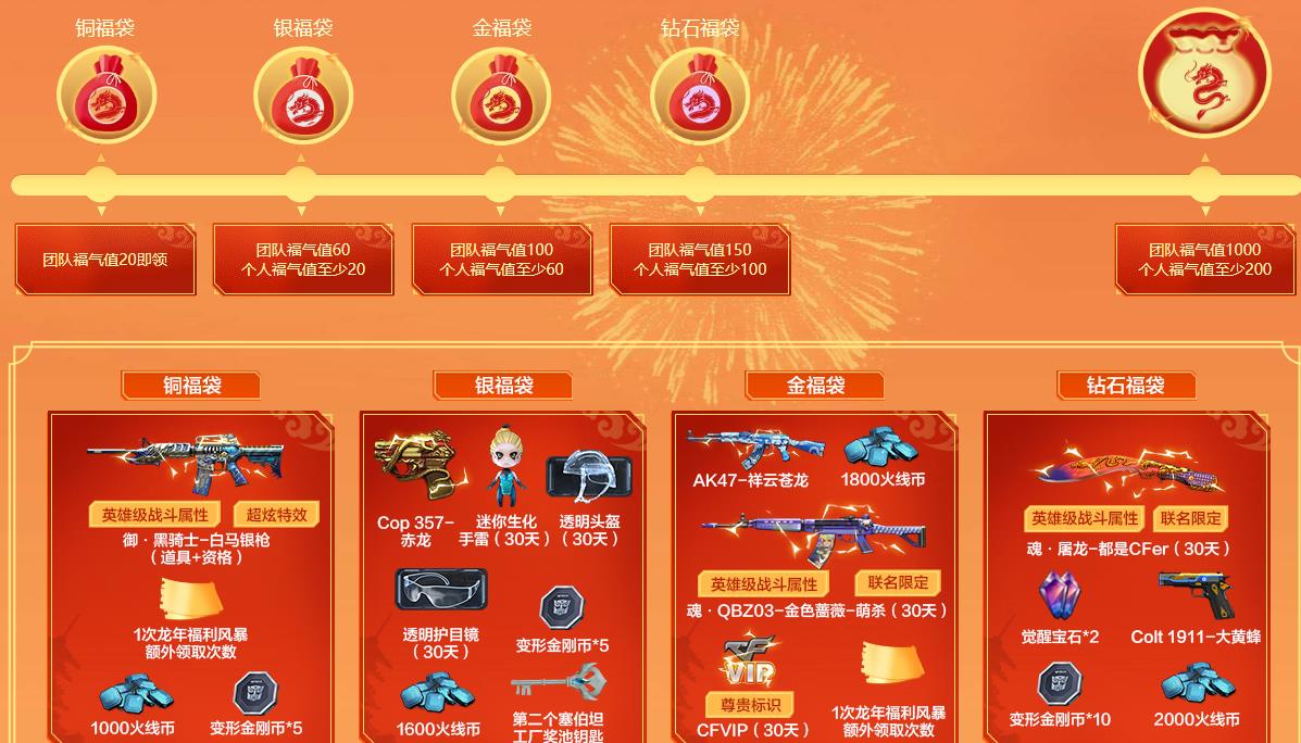 cf年度福袋活动网址