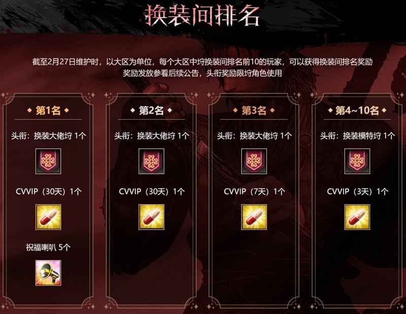 福利再升级！《洛奇英雄传》惊喜助力活动等你来玩！