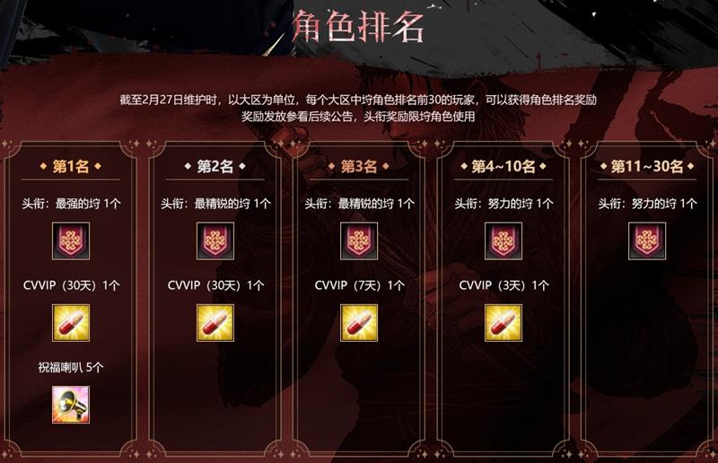 福利再升级！《洛奇英雄传》惊喜助力活动等你来玩！