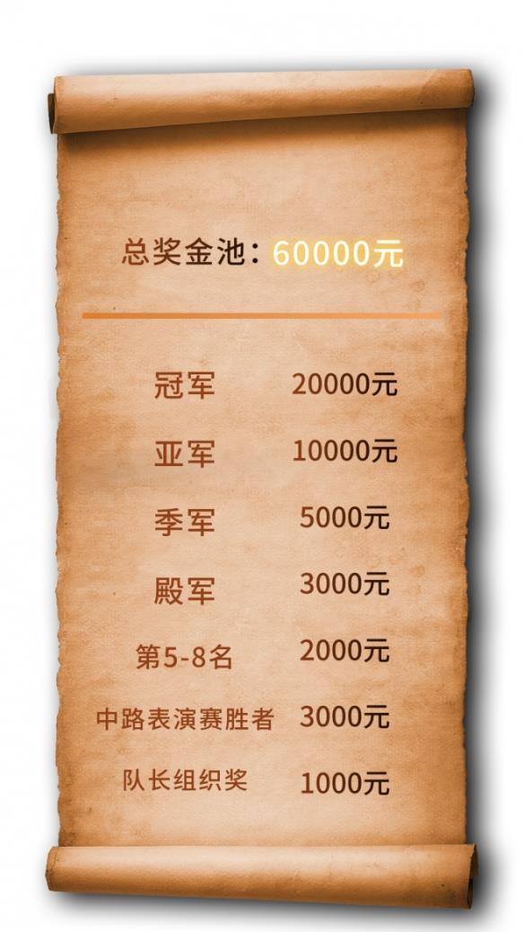 战火重燃，英雄归来！KK对战平台Dota“老男孩”杯争霸赛全面开战