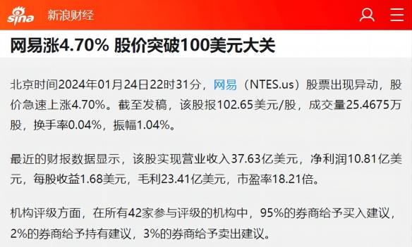 股东凭证、豪华座驾通通送？《天下》诚意邀你成为网易首席游戏体验官，共享大荒红利~