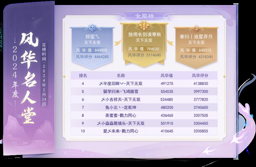 《天下3》直售外观上新，六毛就能上C位！轩辕英魂洗炼节即将开启，助你打造神兵~